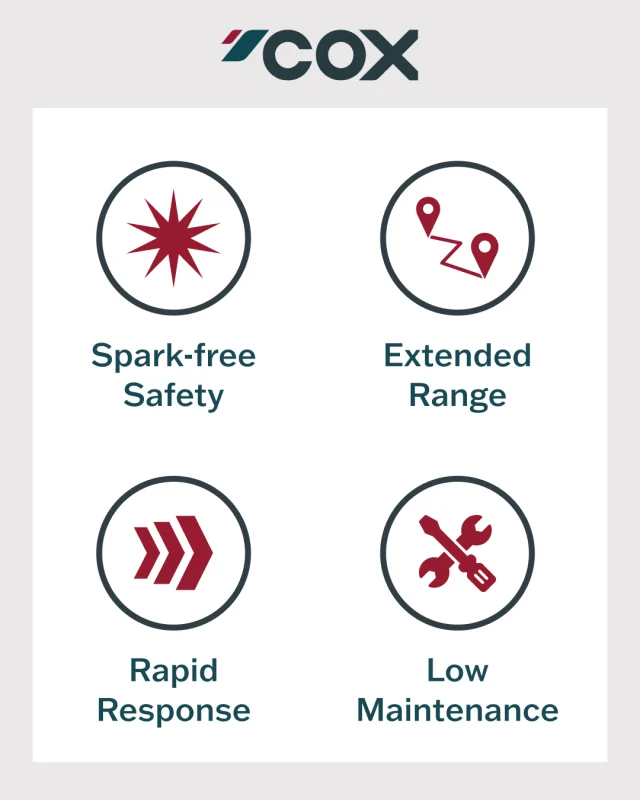 When lives are on the line, every moment counts. 

Cox Marine’s twin‑turbo V8 diesel outboards give first responders the spark‑free safety, endurance and instant torque they need to tackle the toughest maritime rescue and enforcement missions.

Whether you’re patrolling volatile environments or racing to a call, our engines start instantly, run longer and require minimal upkeep - so your crew can stay mission‑ready, around the clock.

Discover why coastguard, fire and police marine units worldwide trust Cox Marine.

#FirstResponders #CoxMarine #DieselOutboard #MaritimeSafety #EmergencyResponse